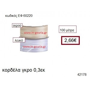 ΓΚΡΟ κορδέλα 100 μέτρων 0.3εκ. για γούρια-αμπαλάζ ΕΦ-60220